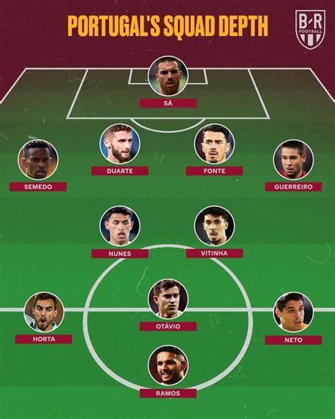 world cup portugal soccer lineup